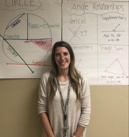 Mini-Series: About our Teachers- Episode 2