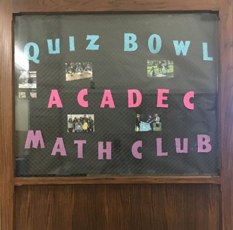 Academic Decathlon